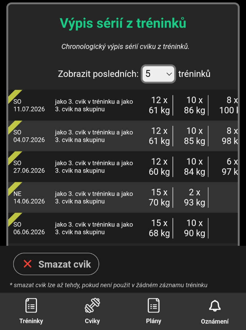Tabulkový přehled posledních pěti tréninků jednoho cviku s historií sérií, opakování a použitých zátěží v aplikaci tréninkový deník (TD).