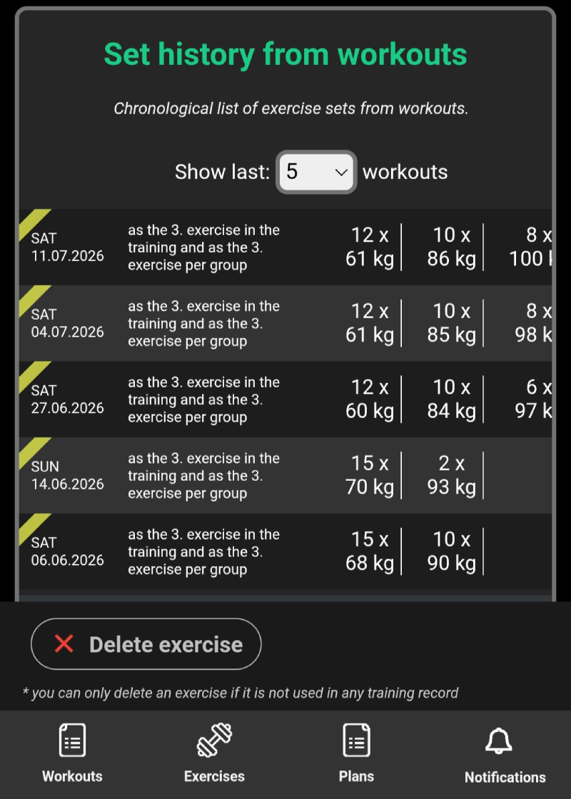 Table overview of the last five workouts for a single exercise, including the history of sets, repetitions, and weights in the Training Diary (TD) app.