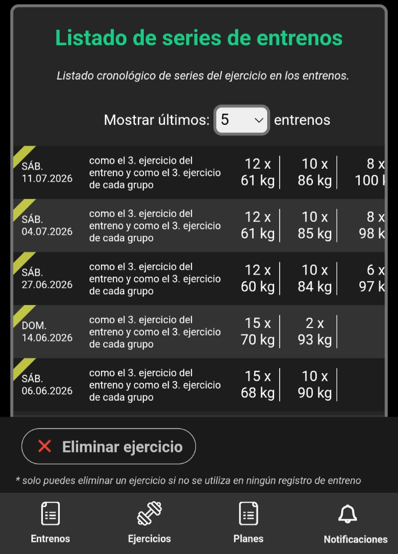 Tabla con los últimos cinco entrenos de un mismo ejercicio, incluyendo el historial de series, repeticiones y pesos utilizados en la aplicación diario de entreno (TD).