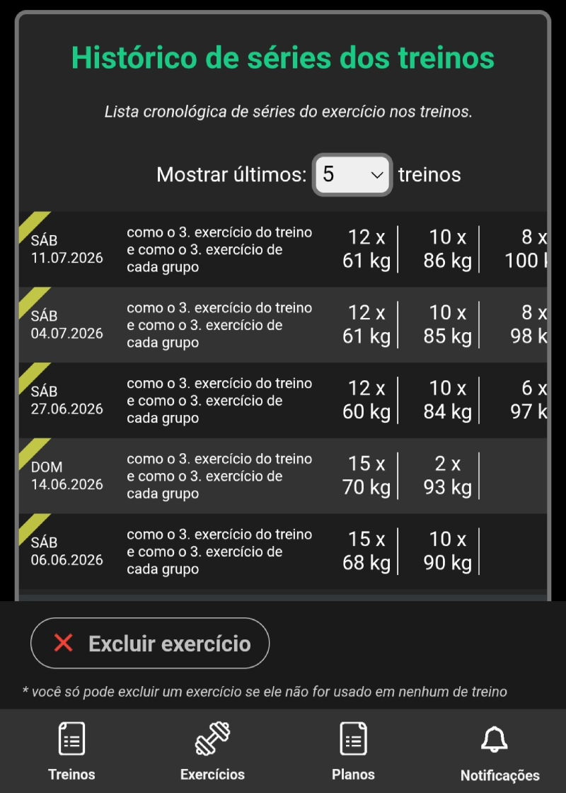 Tabela com os últimos cinco treinos de um exercício, incluindo o histórico de séries, repetições e cargas utilizadas no aplicativo diário de treino (TD).